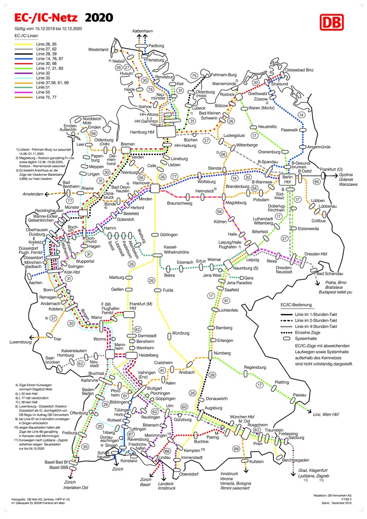 German Railway Network