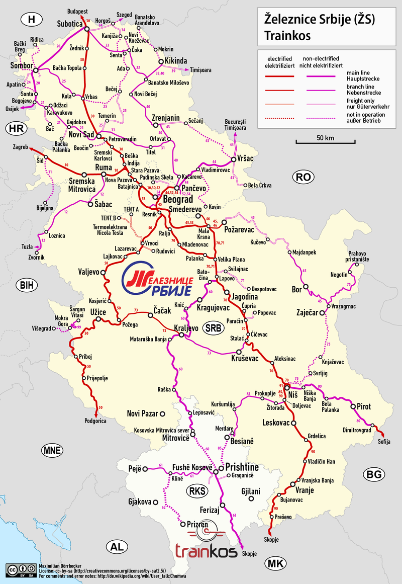 railway network of Serbia and Kosovo