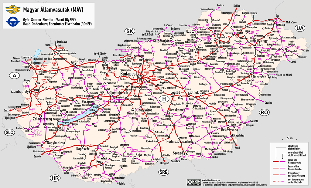 Hungarian railway network